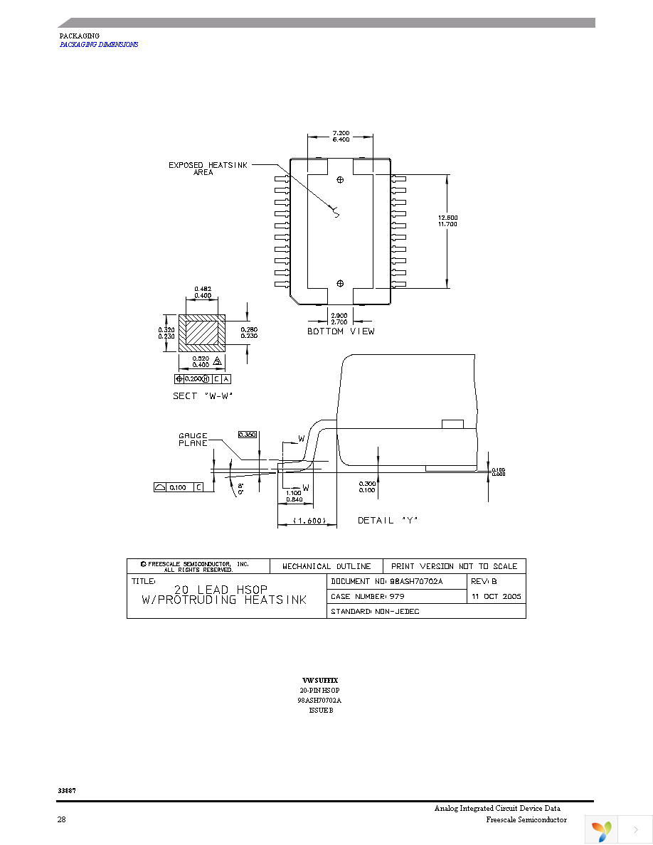 MC33887APVWR2 Page 28