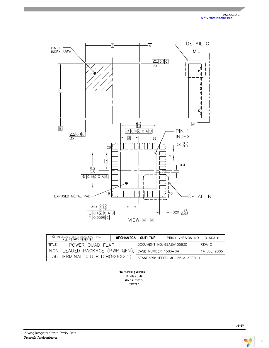 MC33887APVWR2 Page 29