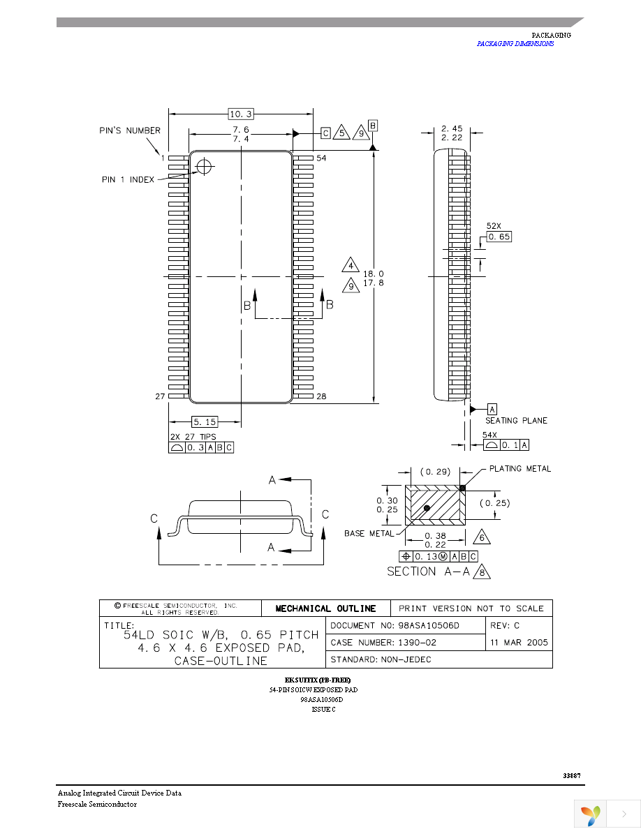 MC33887APVWR2 Page 31