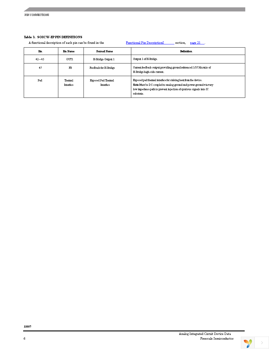 MC33887APVWR2 Page 6