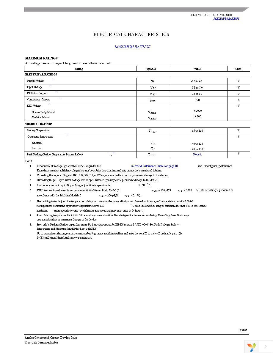 MC33887APVWR2 Page 7