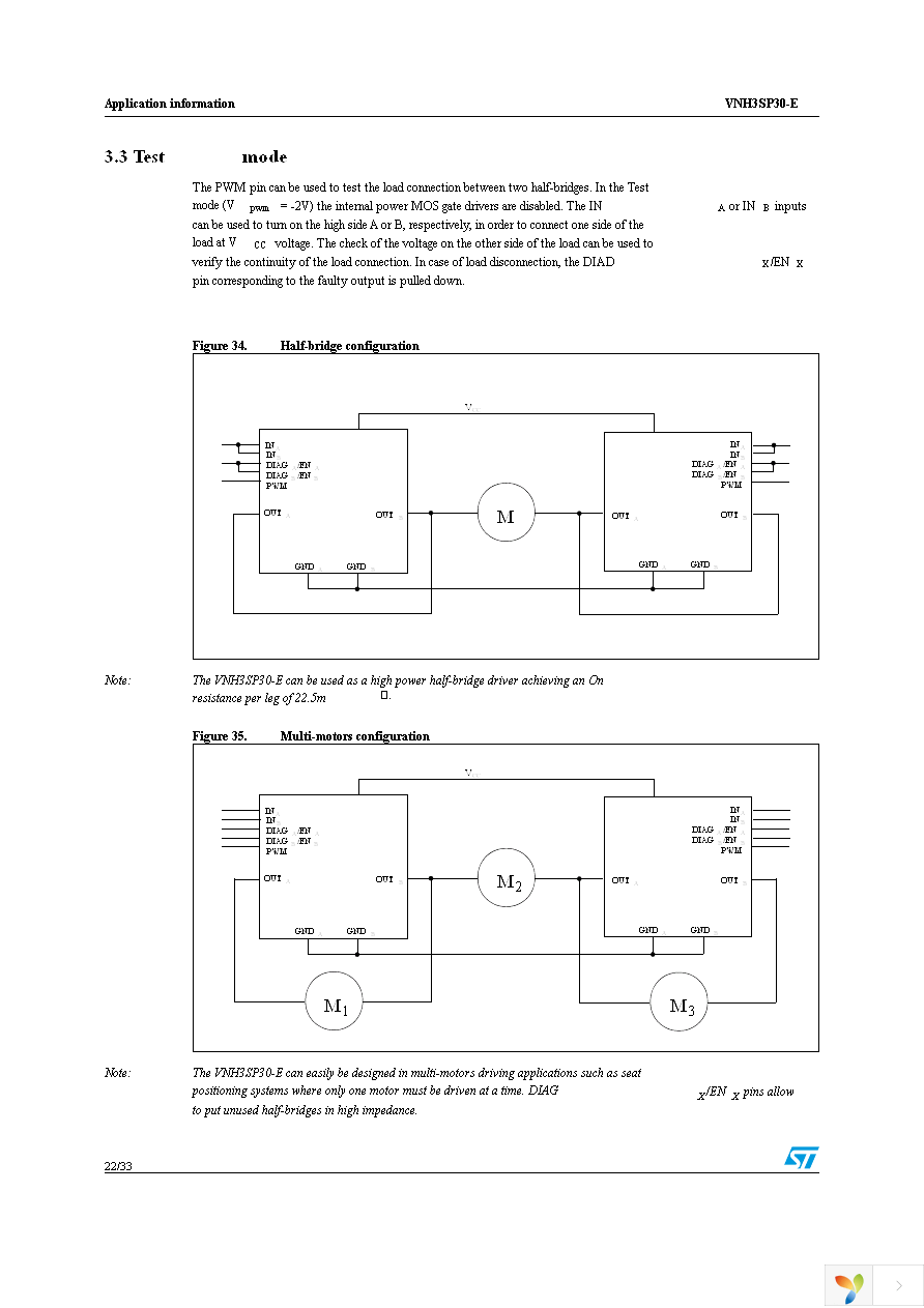 VNH3SP30TR-E Page 22