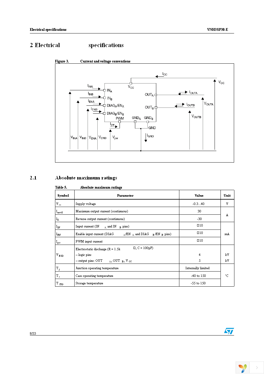 VNH3SP30TR-E Page 8