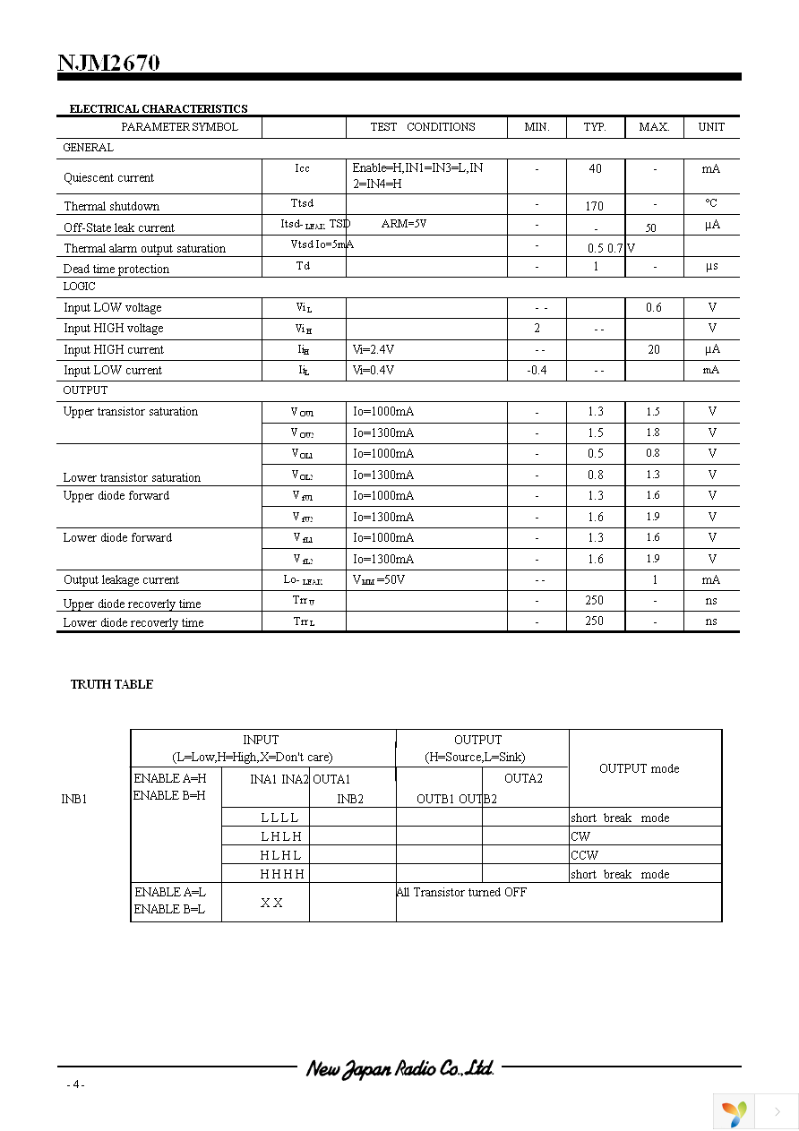 NJM2670E3 Page 4