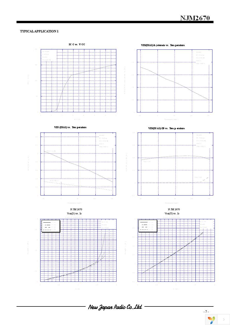 NJM2670E3 Page 7