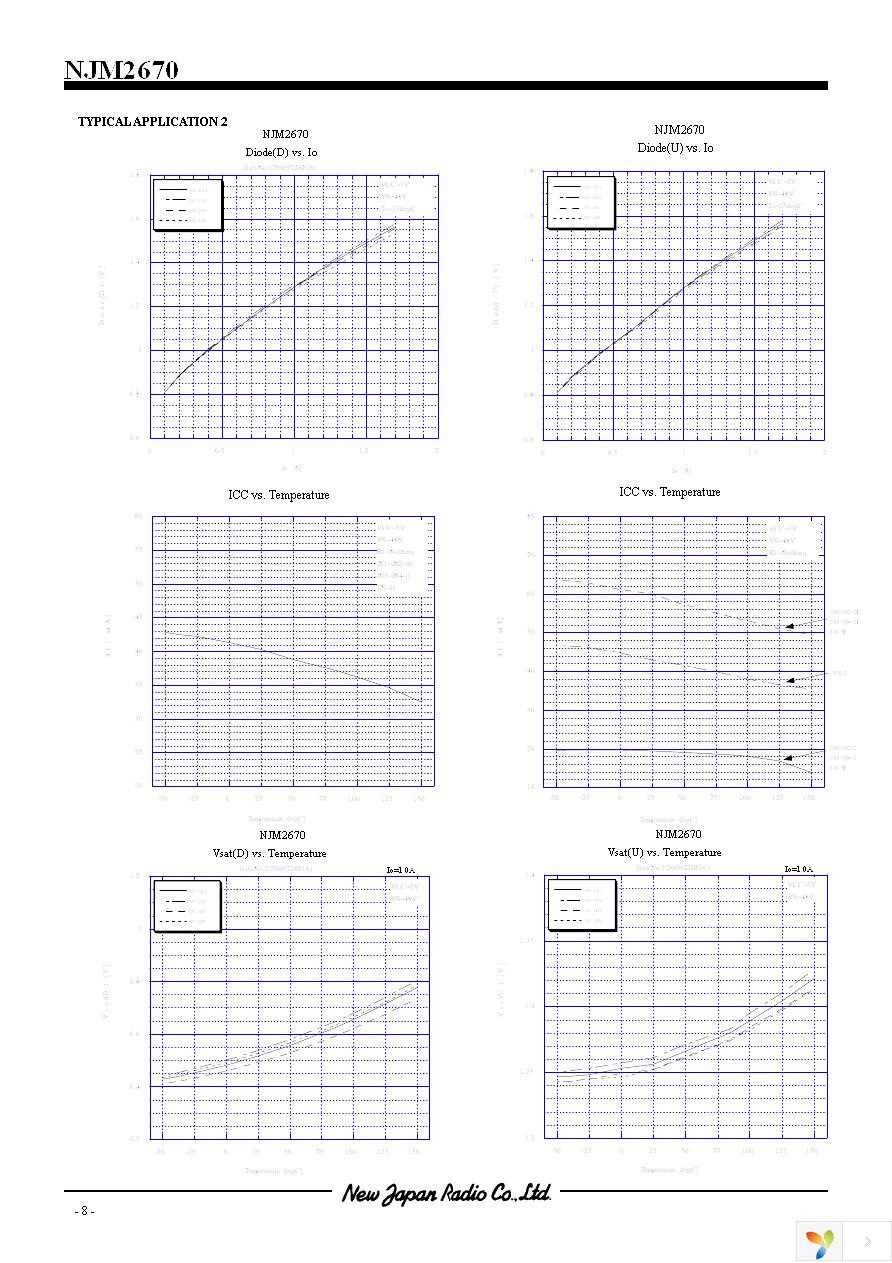 NJM2670E3 Page 8