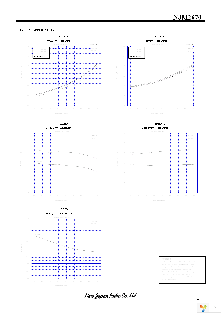 NJM2670E3 Page 9