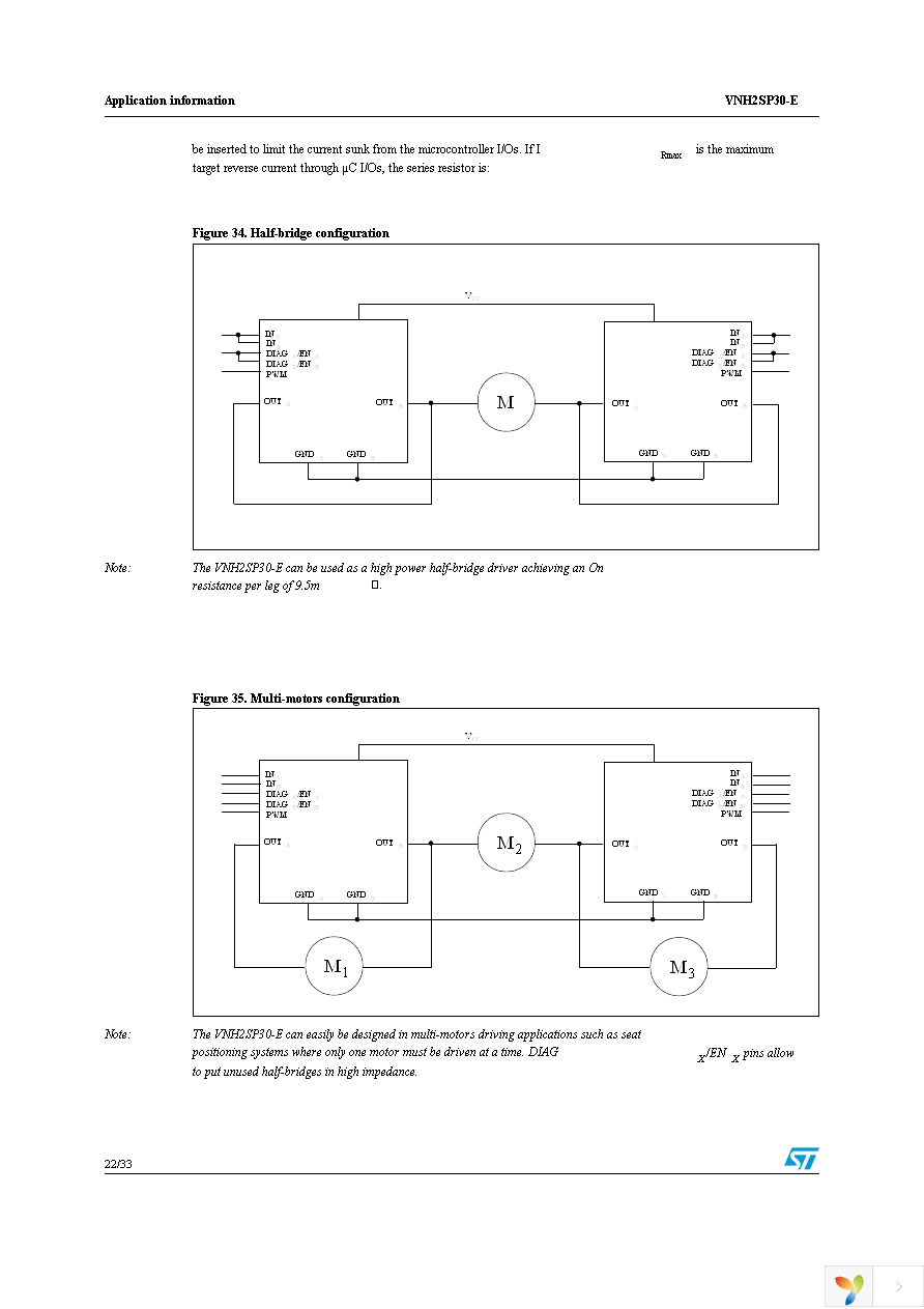 VNH2SP30TR-E Page 22