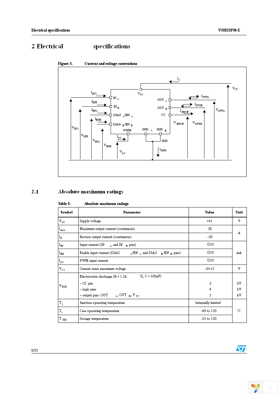 VNH2SP30TR-E Page 8