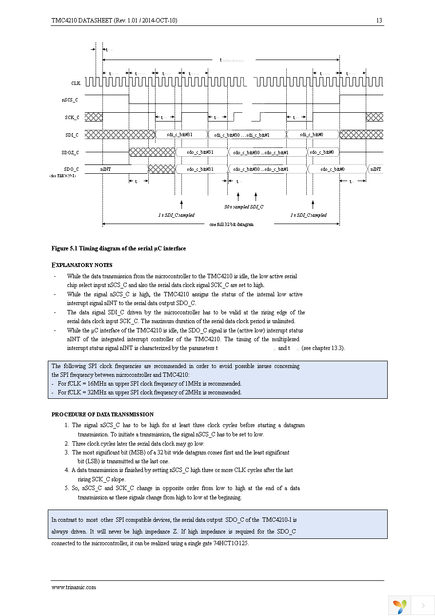 TMC4210-I-T Page 13