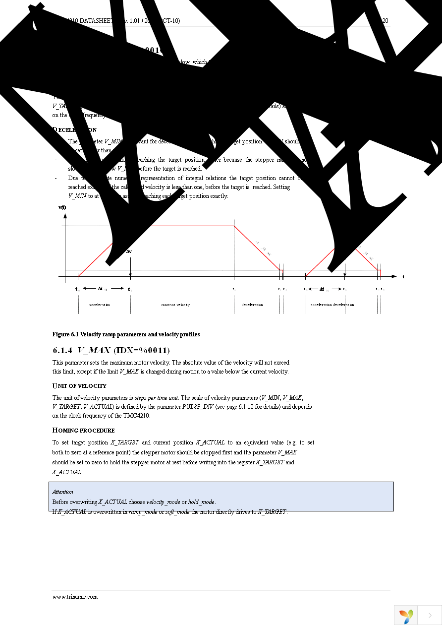 TMC4210-I-T Page 20