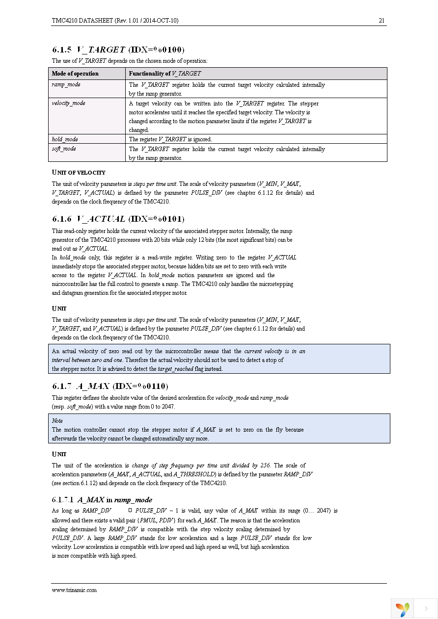 TMC4210-I-T Page 21