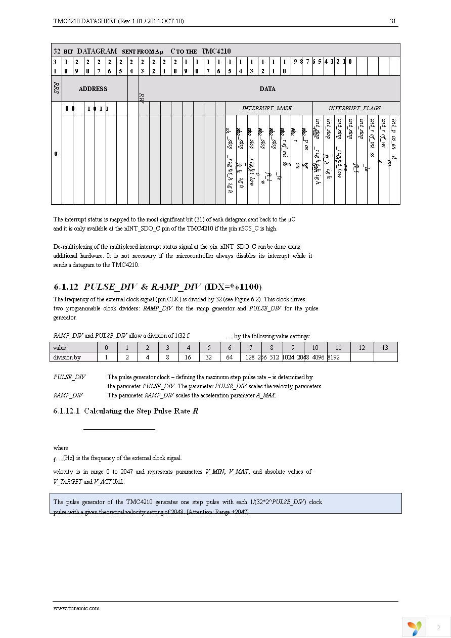 TMC4210-I-T Page 31