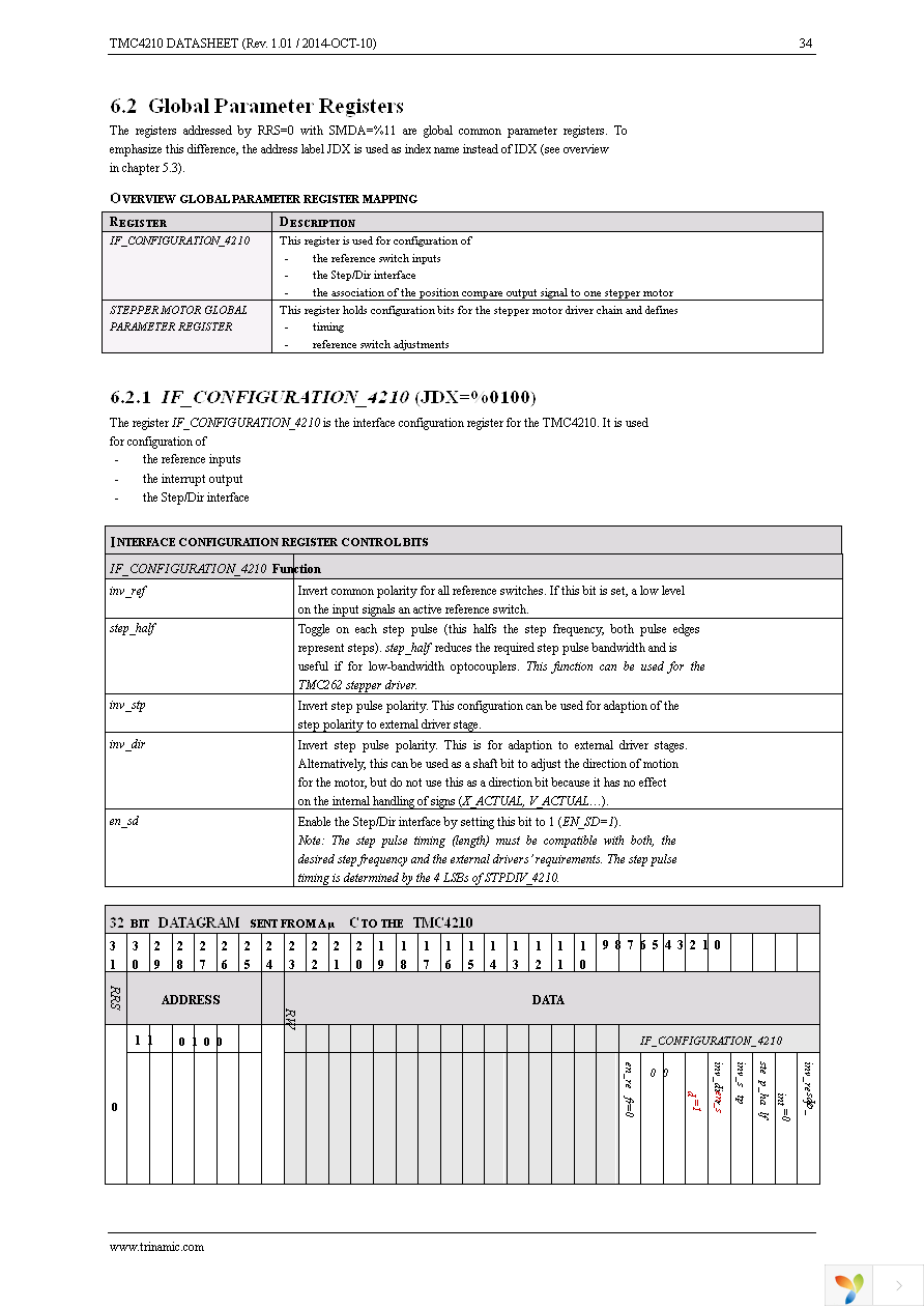 TMC4210-I-T Page 34