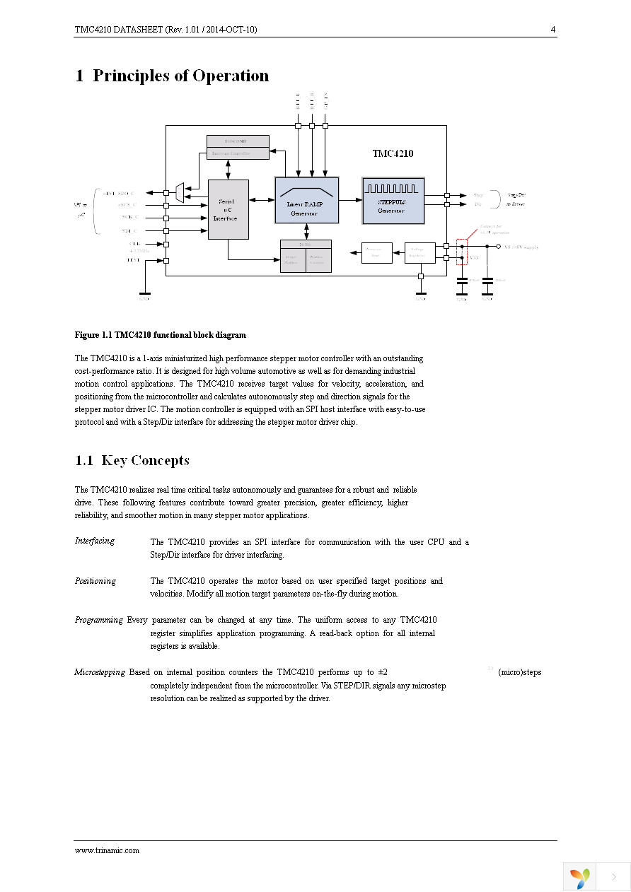 TMC4210-I-T Page 4