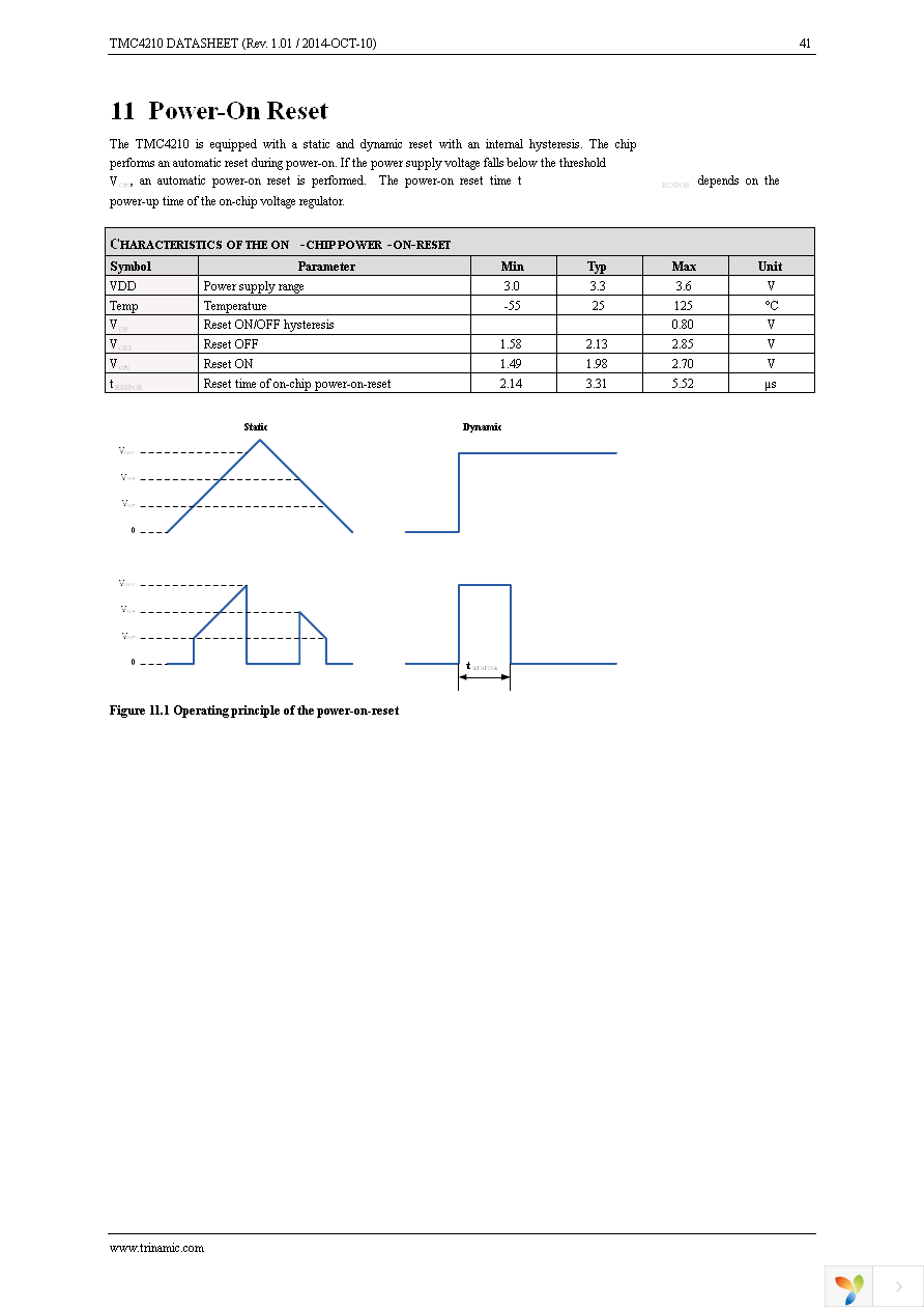 TMC4210-I-T Page 41