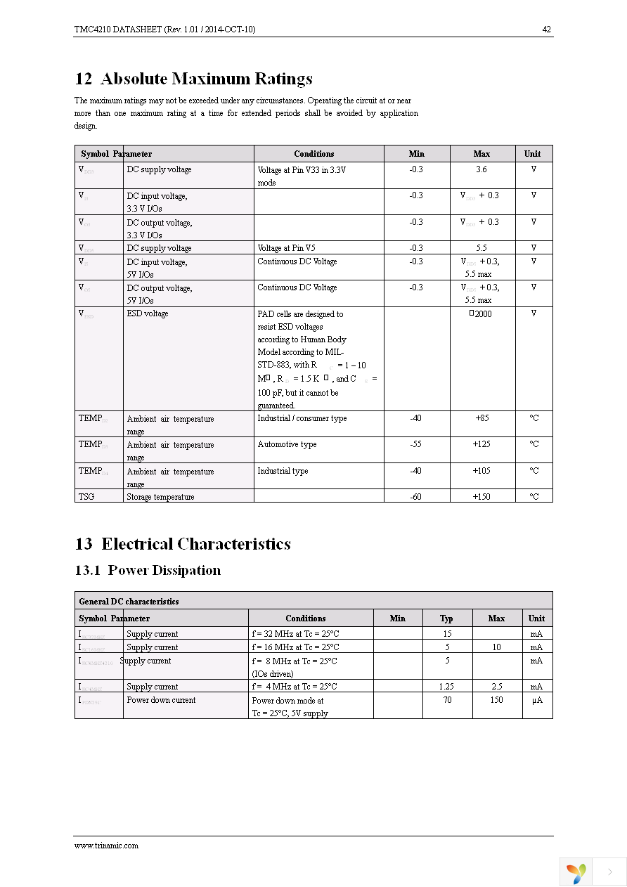 TMC4210-I-T Page 42