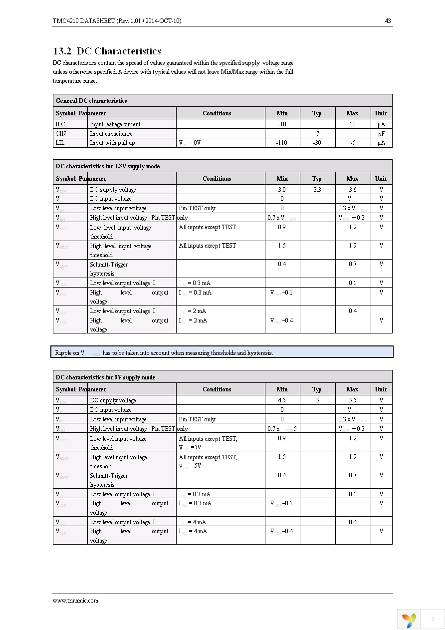 TMC4210-I-T Page 43