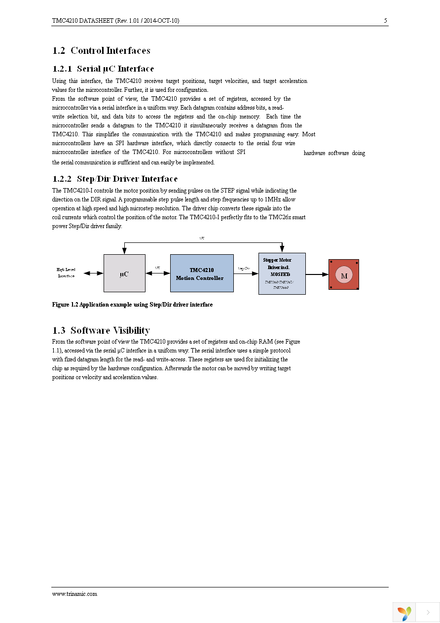 TMC4210-I-T Page 5