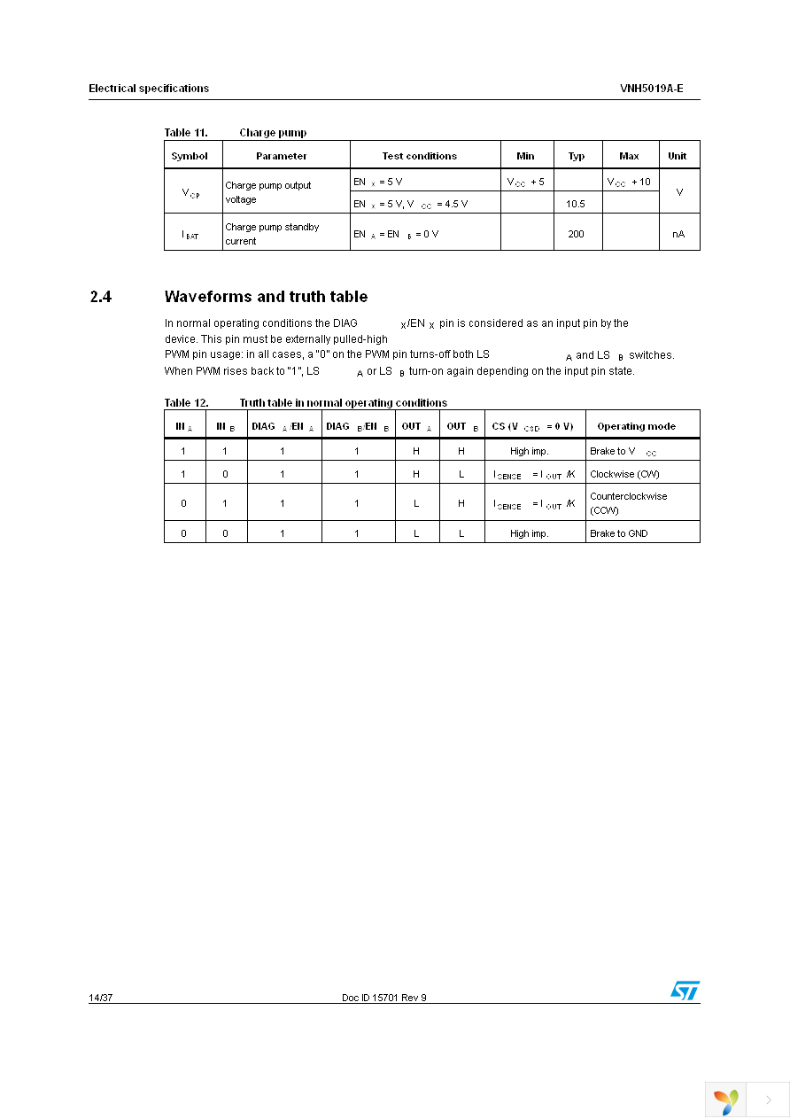 VNH5019ATR-E Page 14