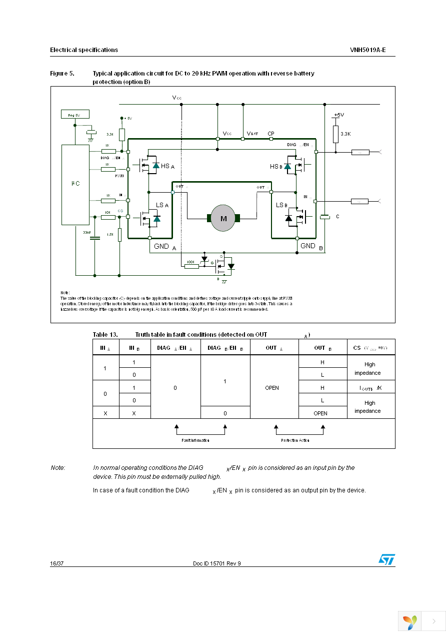 VNH5019ATR-E Page 16