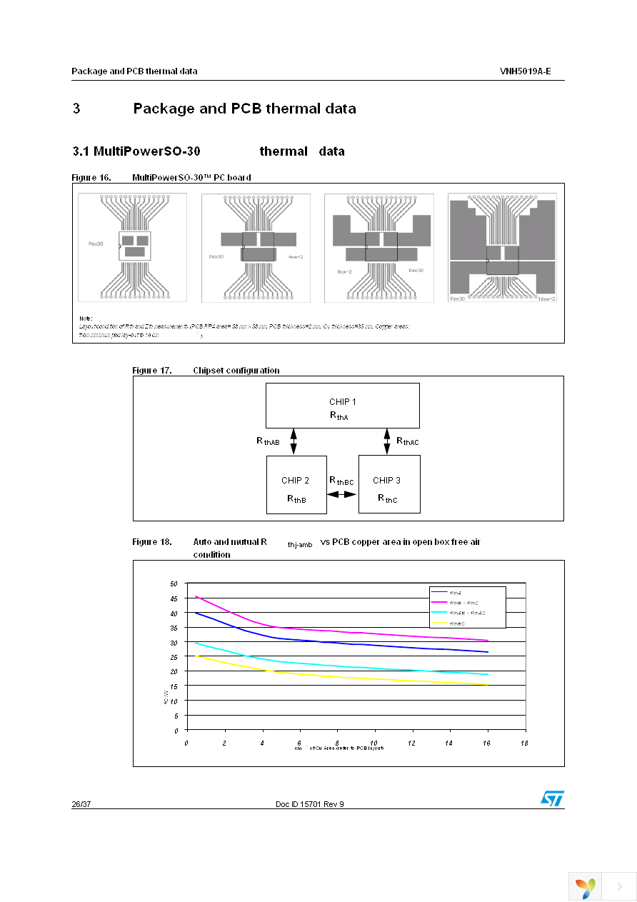 VNH5019ATR-E Page 26