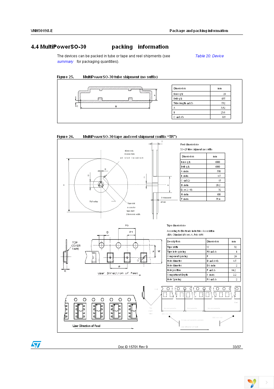 VNH5019ATR-E Page 33