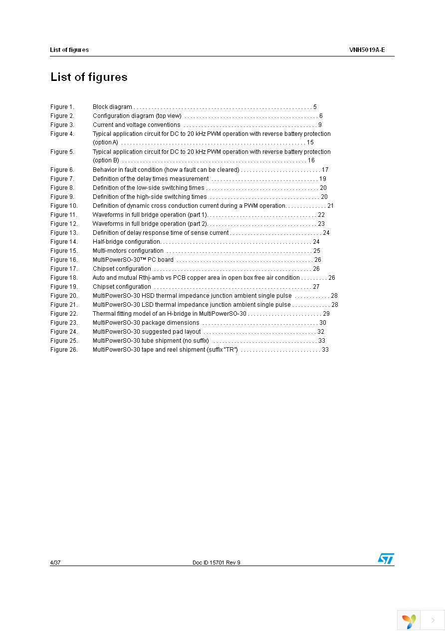 VNH5019ATR-E Page 4