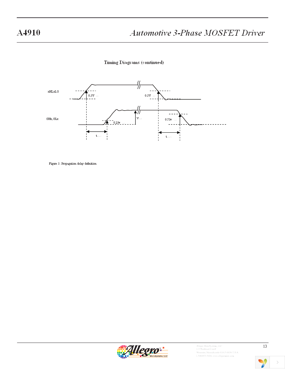 A4910KJPTR-T Page 13