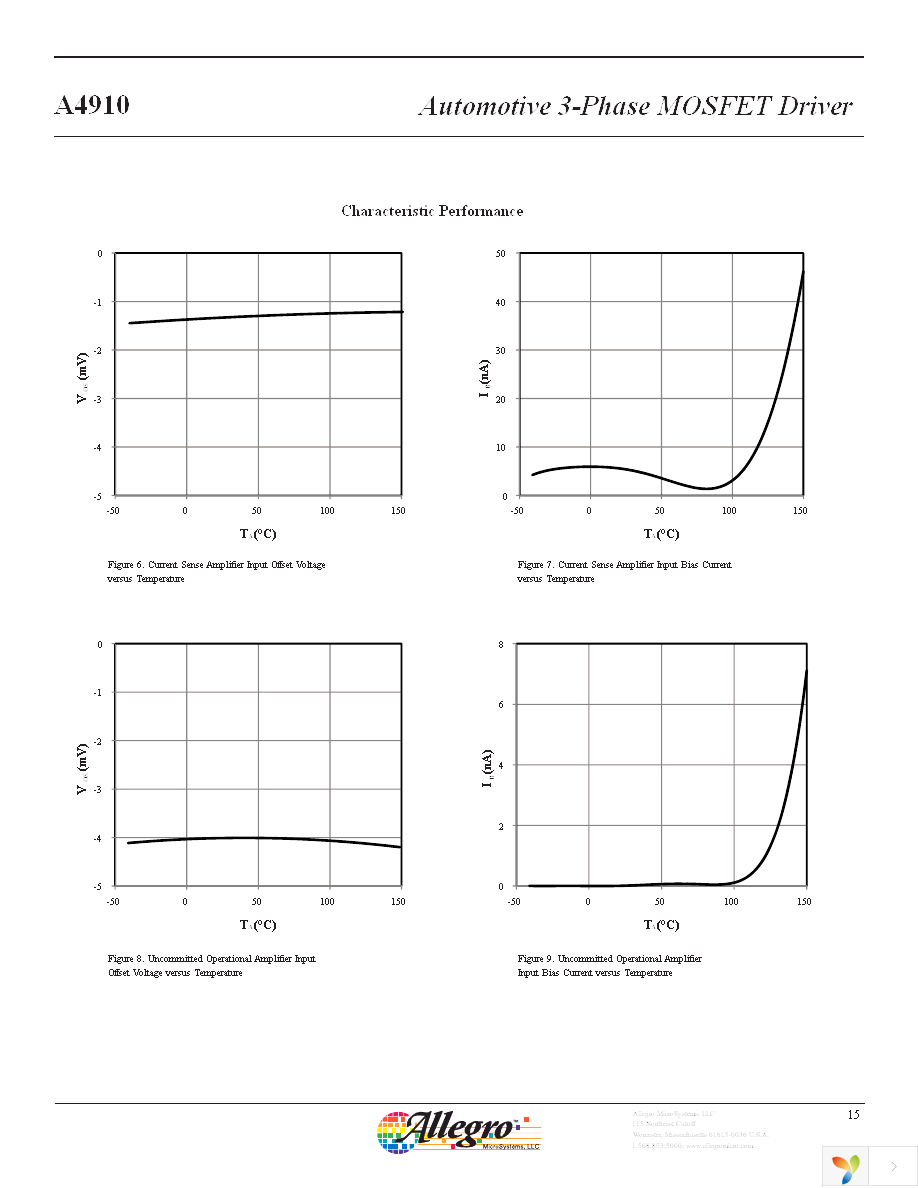 A4910KJPTR-T Page 15