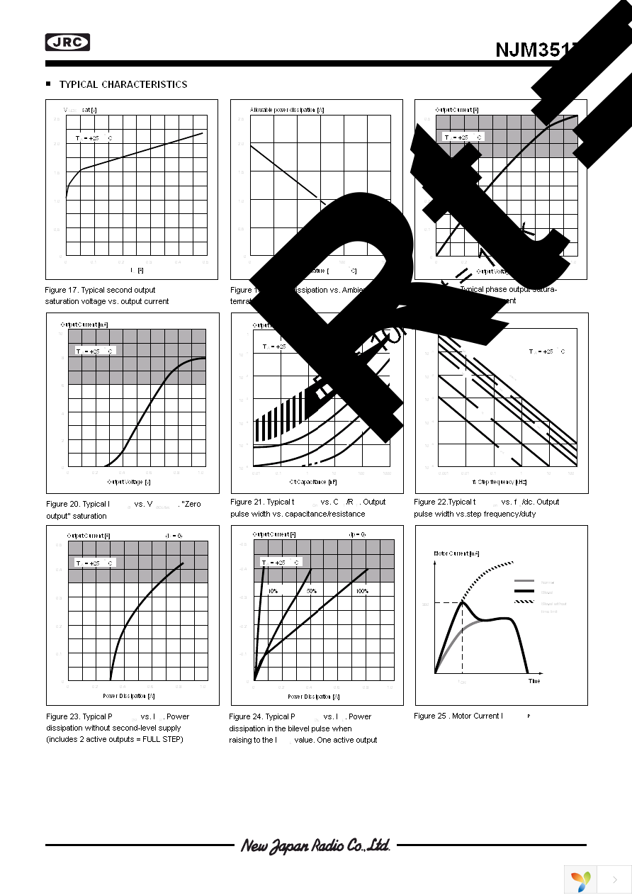 NJM3517E2 Page 11