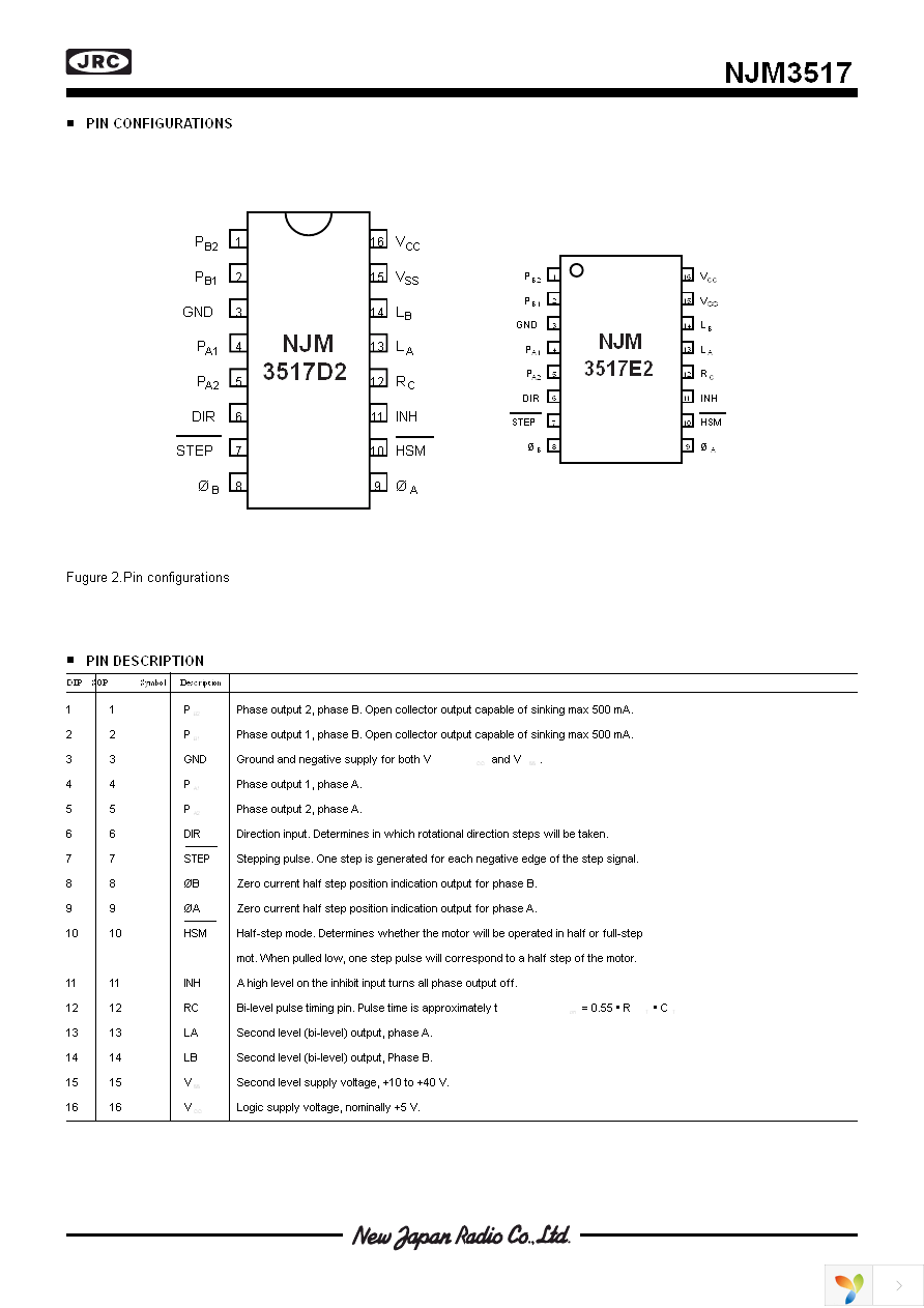 NJM3517E2 Page 2