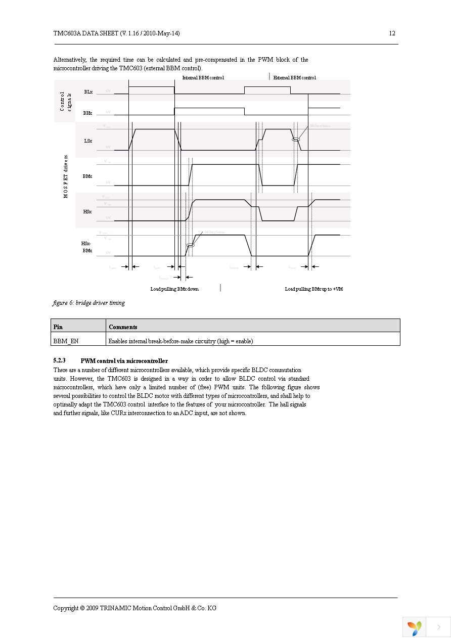 TMC603A-LA Page 12