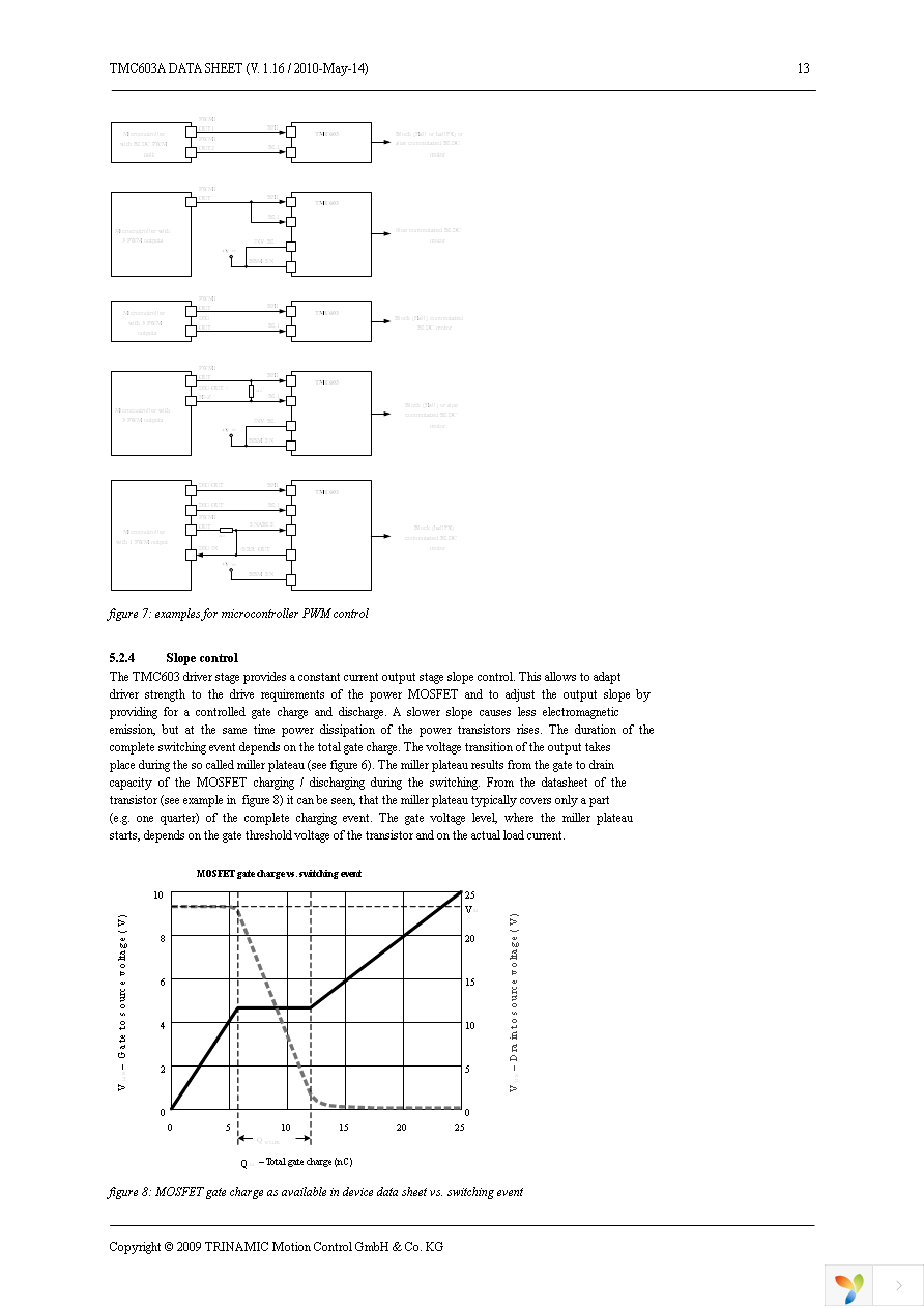 TMC603A-LA Page 13