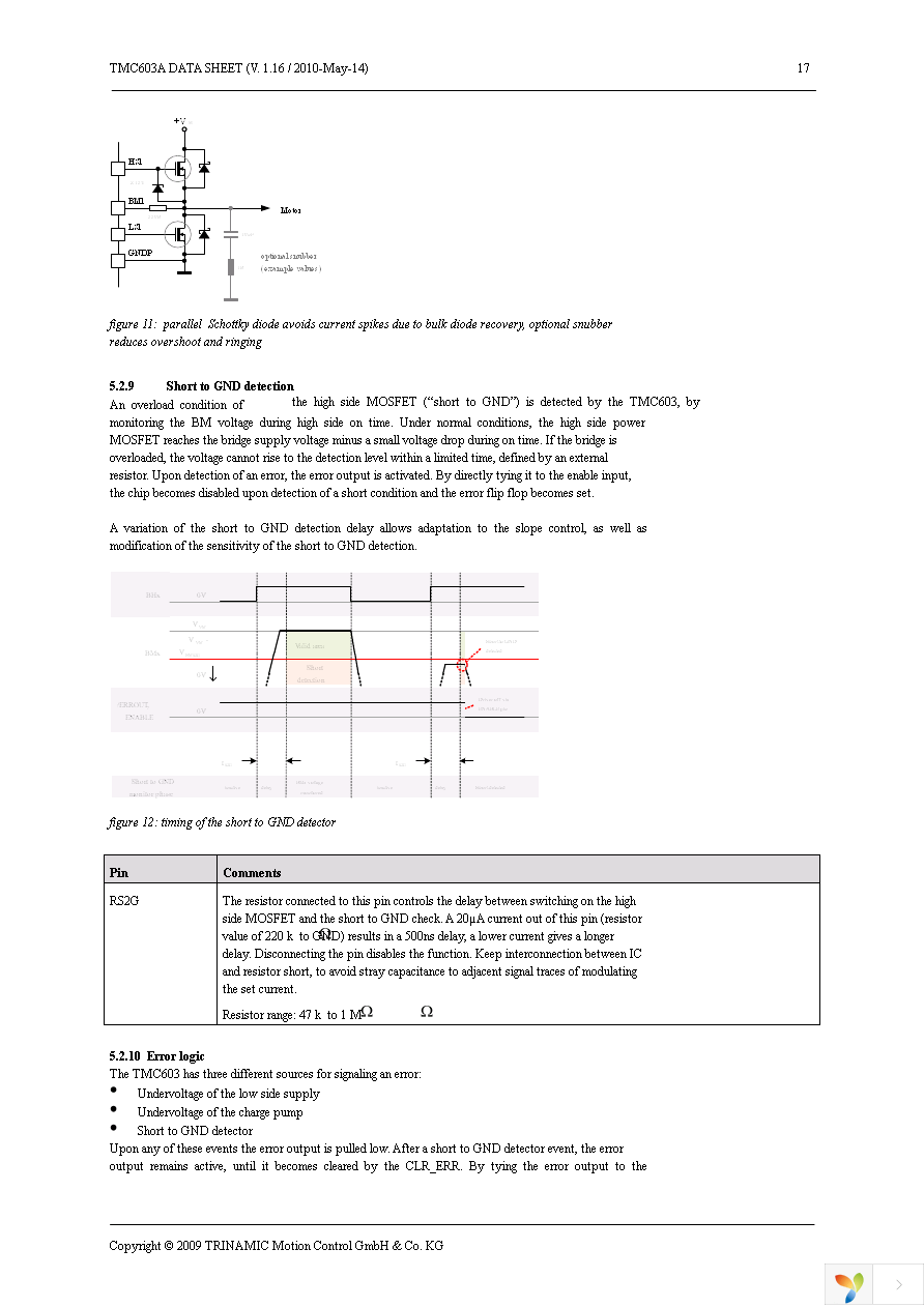 TMC603A-LA Page 17