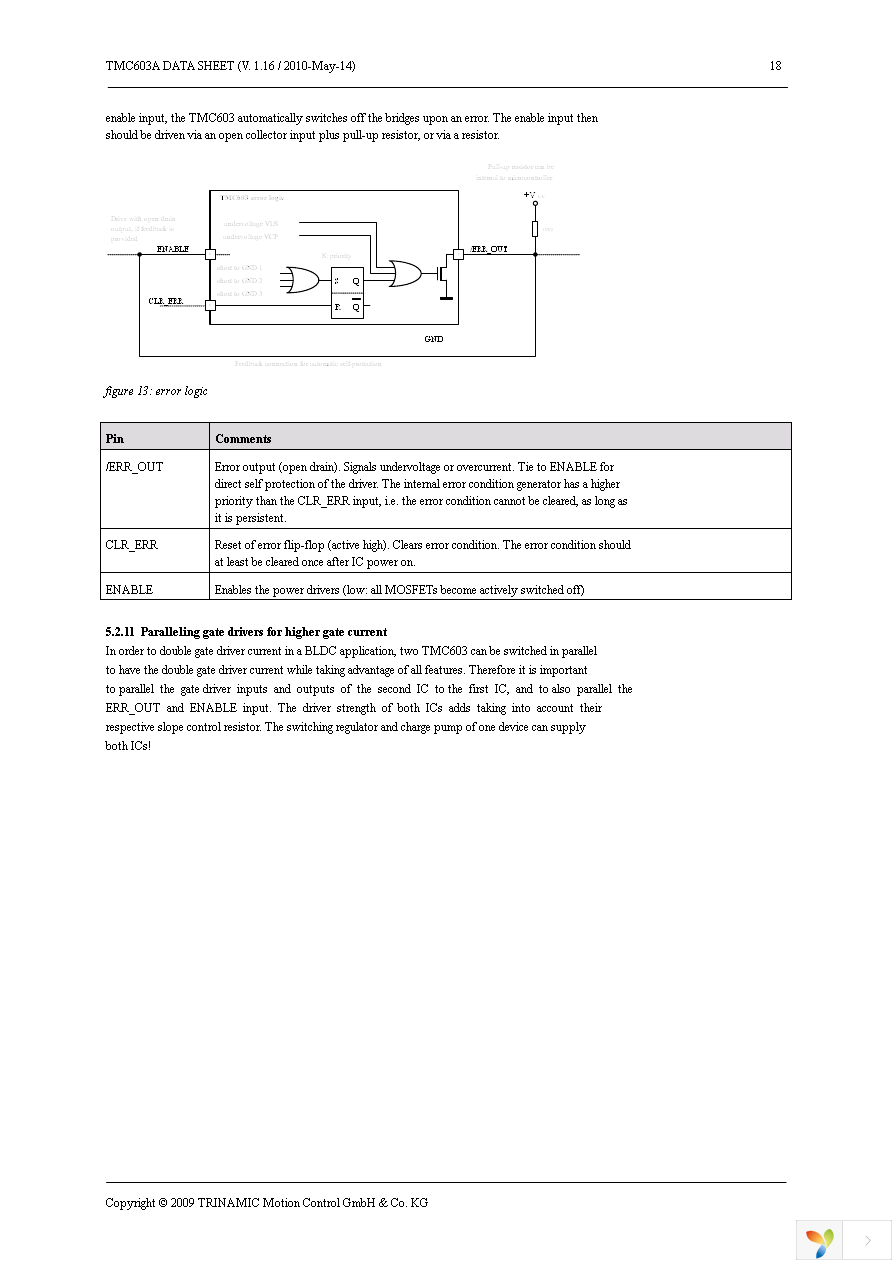 TMC603A-LA Page 18