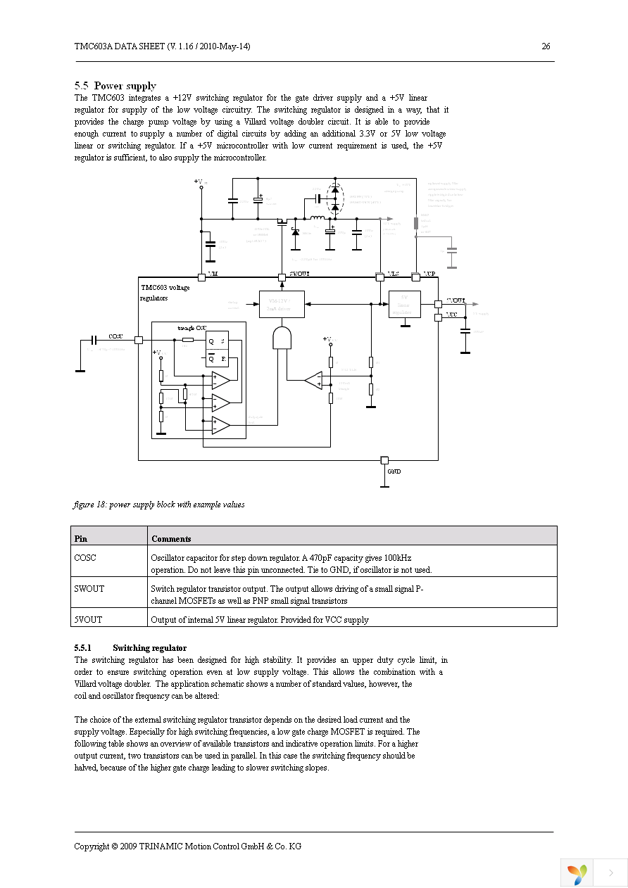 TMC603A-LA Page 26