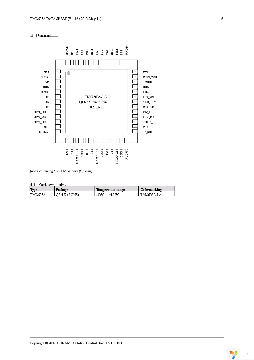 TMC603A-LA Page 6