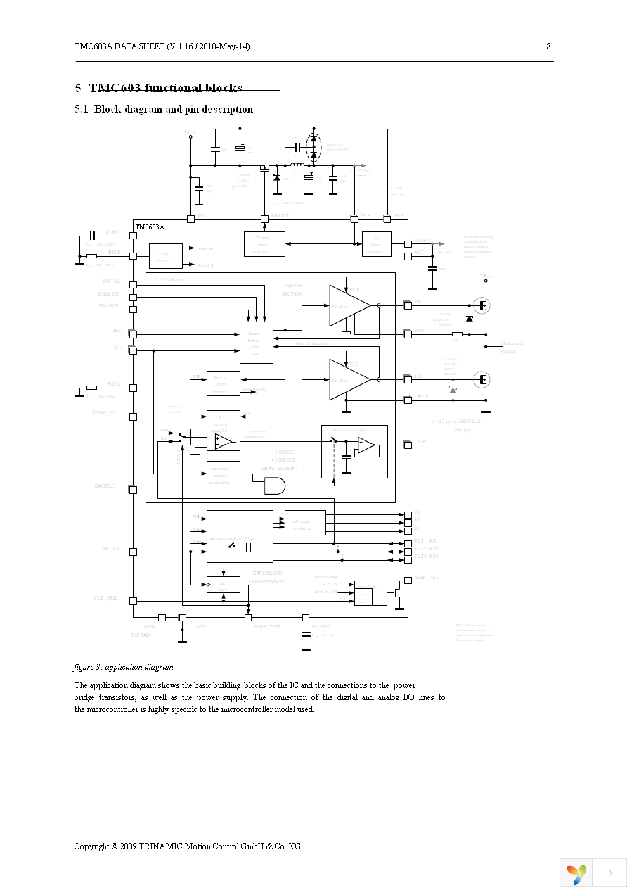 TMC603A-LA Page 8