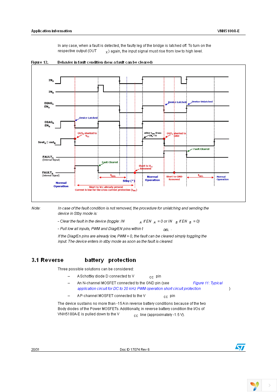 VNH5180ATR-E Page 20