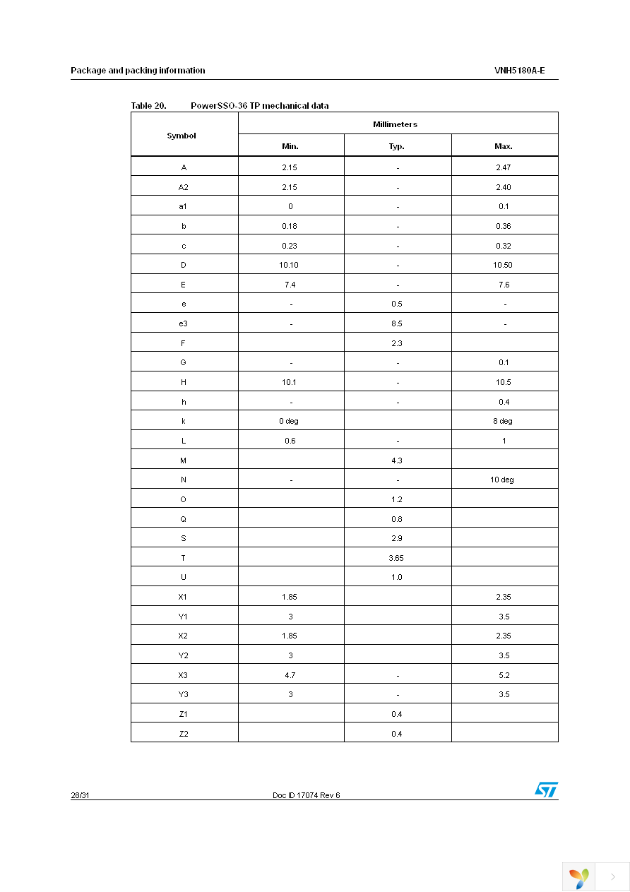 VNH5180ATR-E Page 28