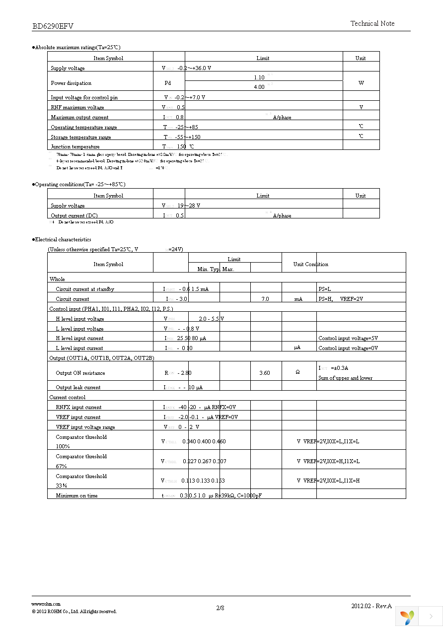 BD6290EFV-E2 Page 2