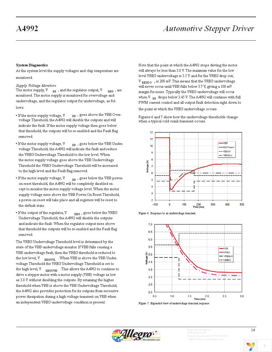 A4992KLPTR-T Page 14