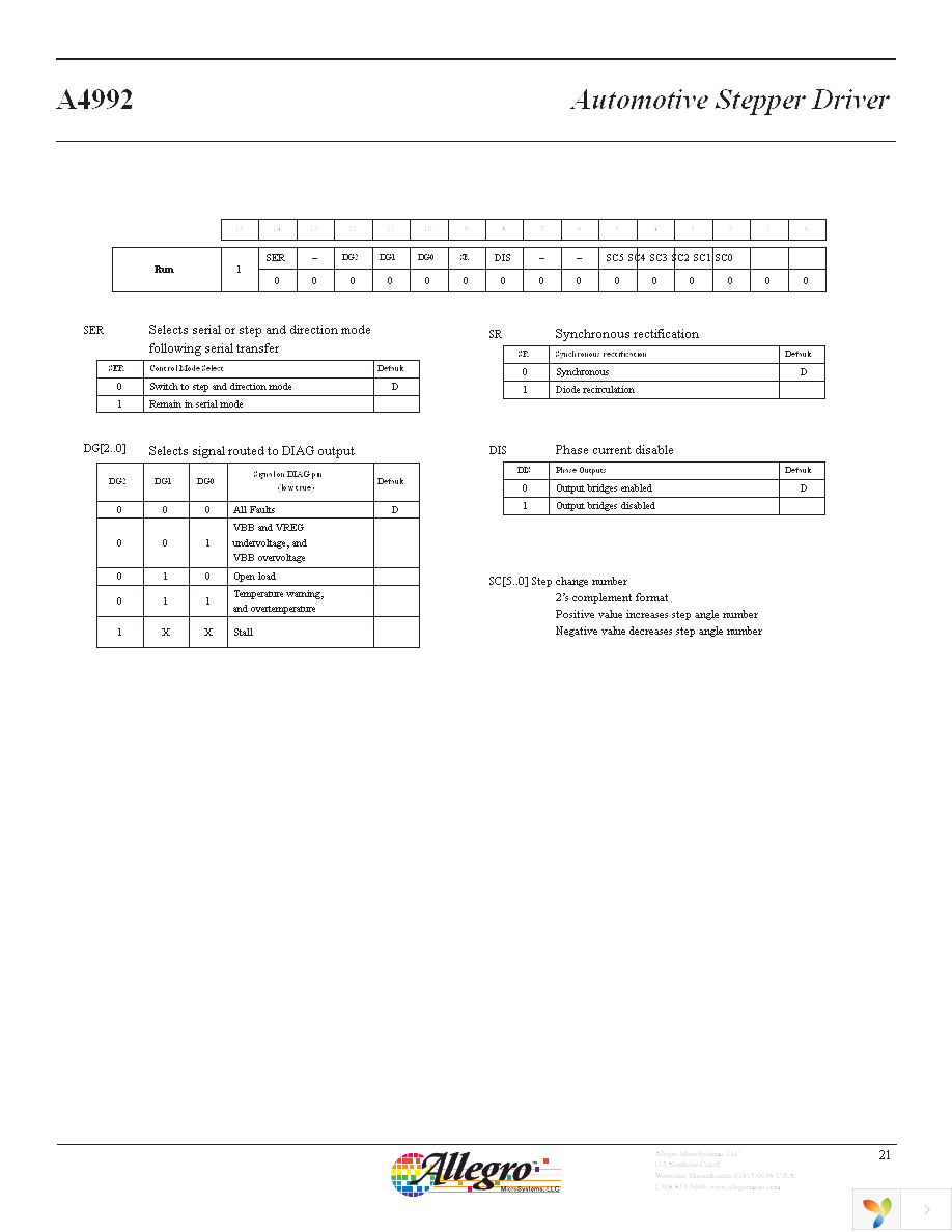 A4992KLPTR-T Page 21