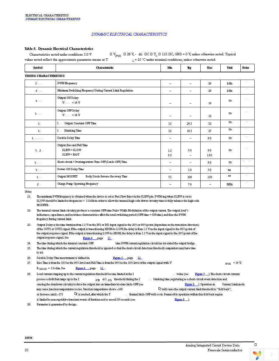 MC33926PNB Page 10