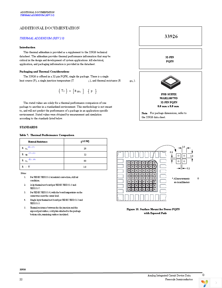 MC33926PNB Page 22