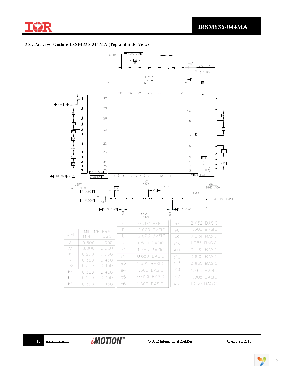 IRSM836-044MA Page 17