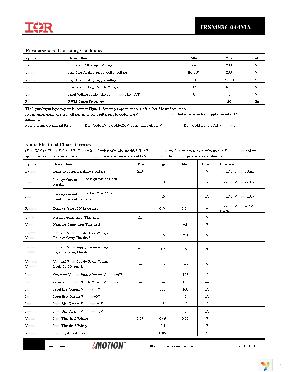 IRSM836-044MA Page 3