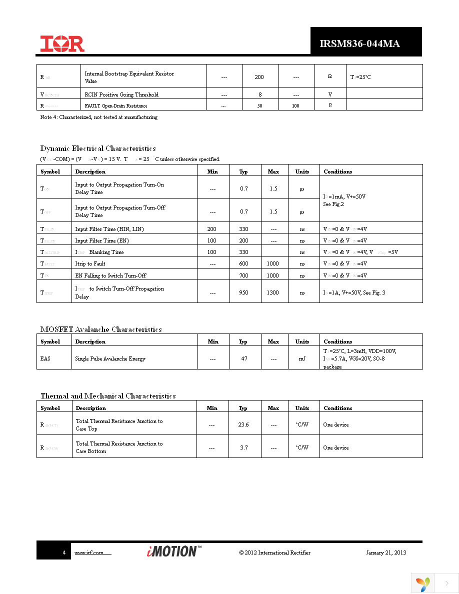 IRSM836-044MA Page 4