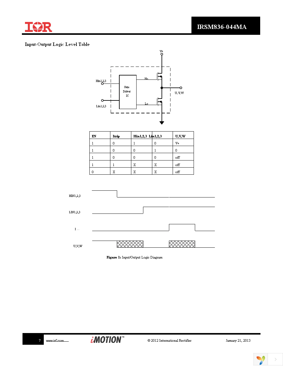 IRSM836-044MA Page 7